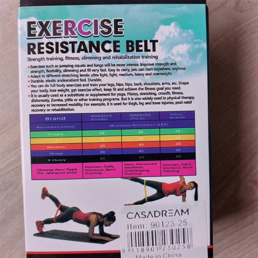 Home Gym Essentials in Rwanda: Build a Workout Setup at Home